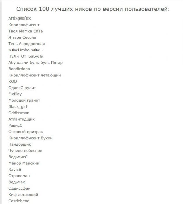 Прикольные Ники Для Знакомств