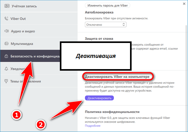 Деактивация Вайбера