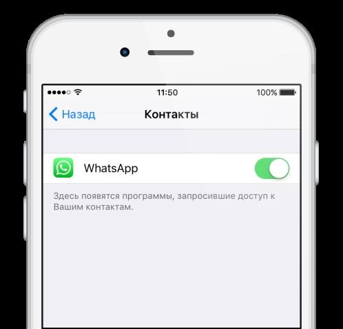 разрешение доступа