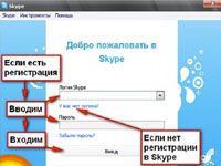 вход в Скайп